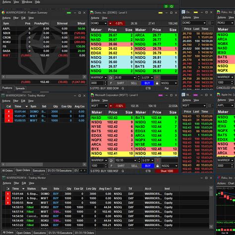 6 Best Paper Trading Simulators to Boost Your Trading Skills